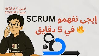 What is Scrum - Agile Method