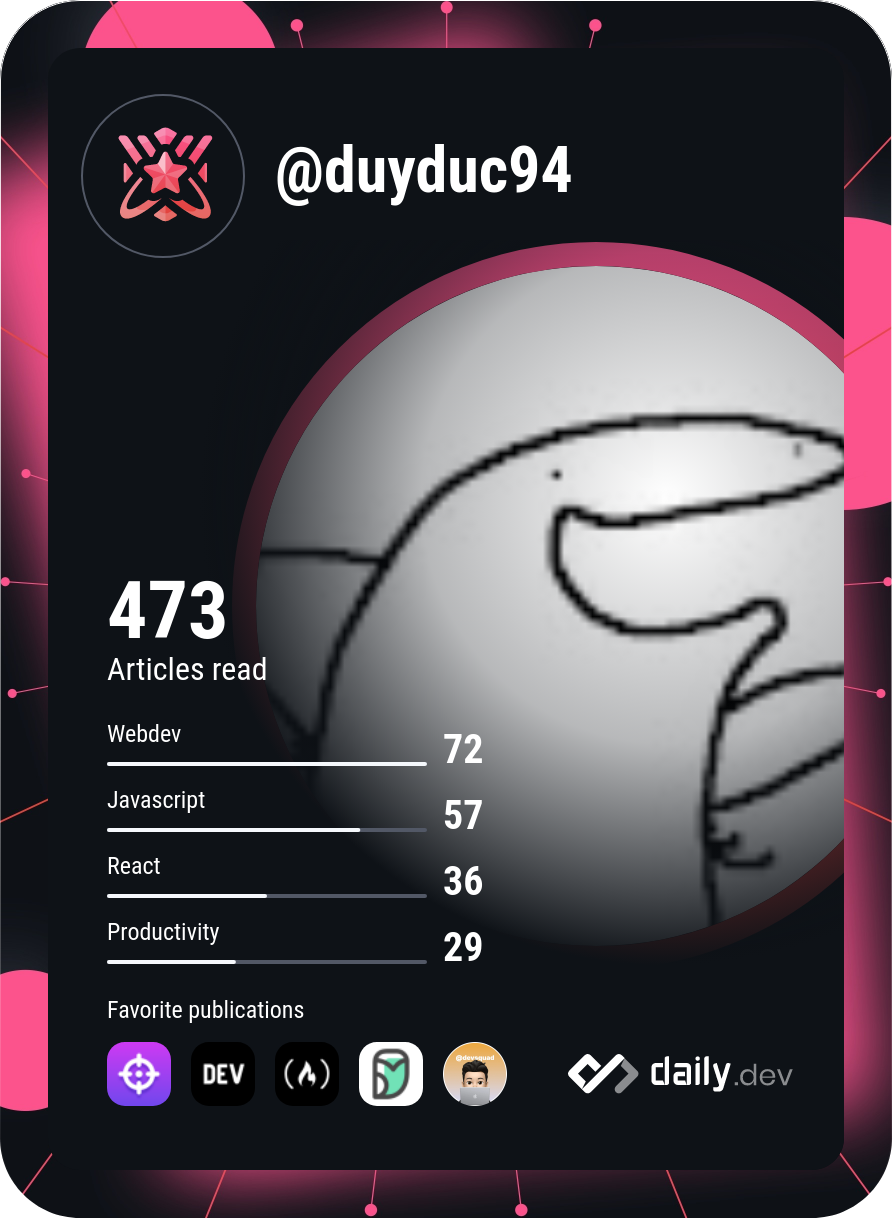 Duy Đức's Dev Card