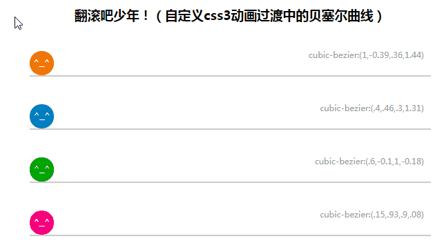 GitHub - lujingtao/css3-cubic-bezier-demo: css3-cubic-bezier-demo。翻滚吧少年 ...