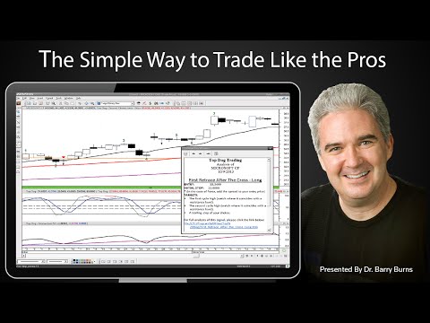 A Simple Method for Trading like the Pros