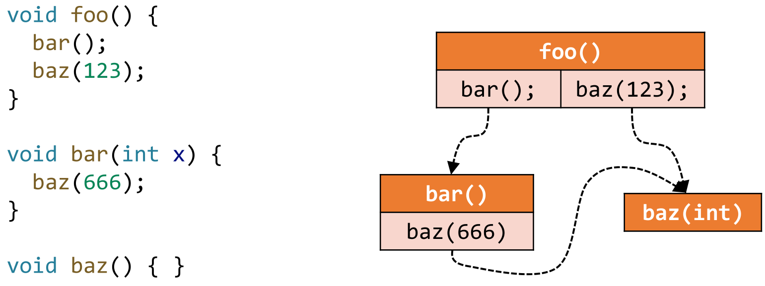 image-20220107150238931