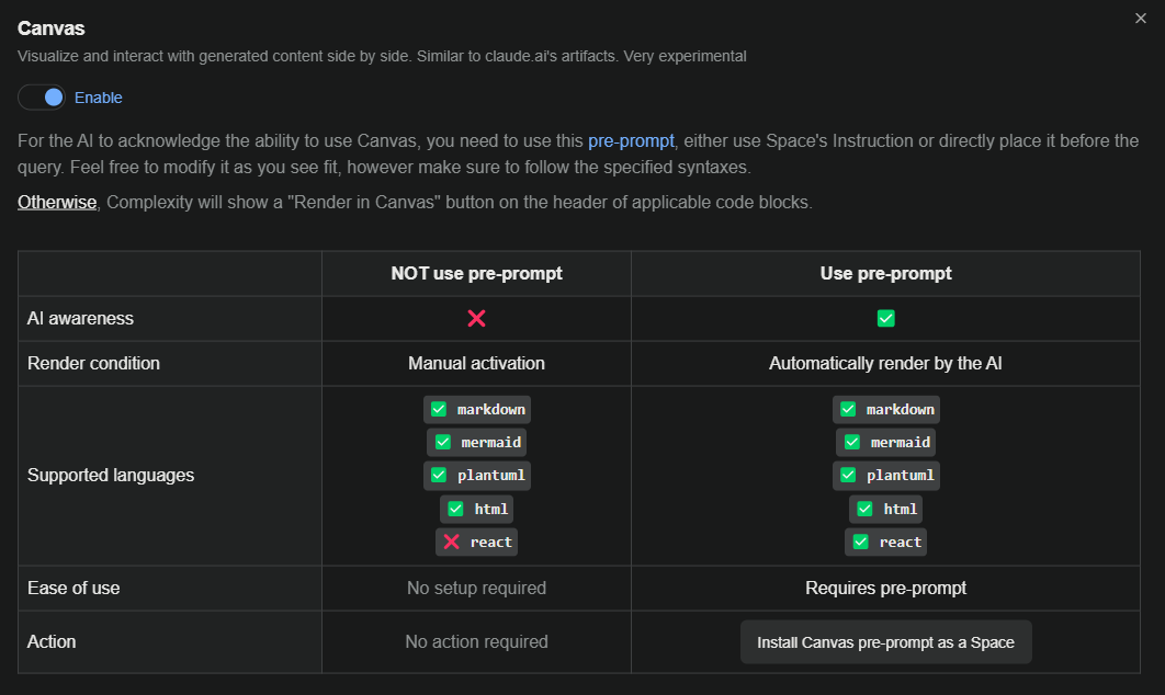 Canvas Onboarding