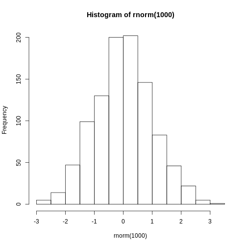 plot of chunk unnamed-chunk-2