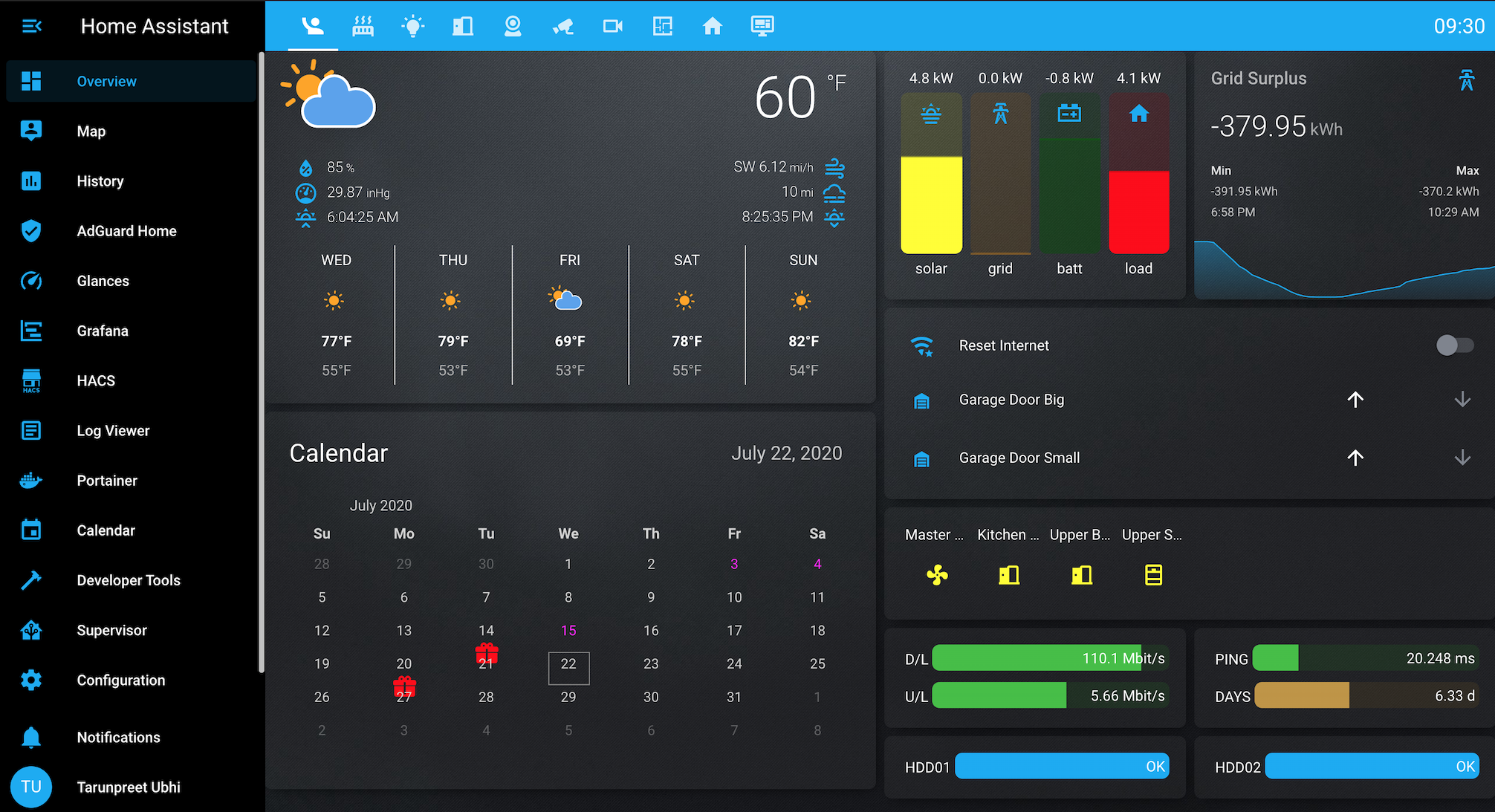 Home Assistant dashboard