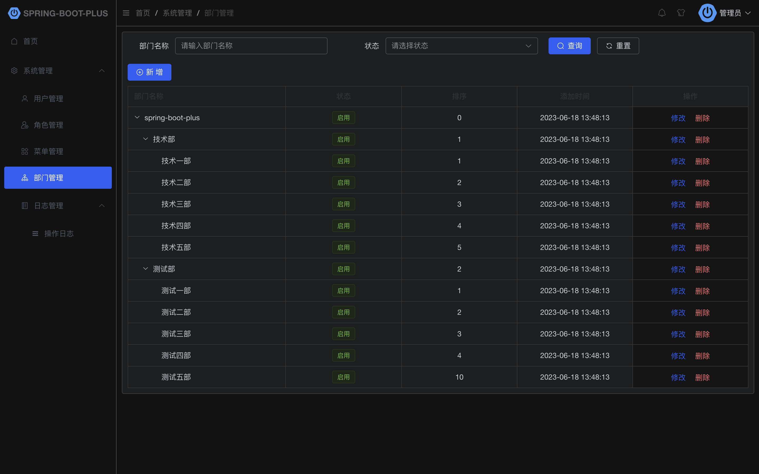 System Department List