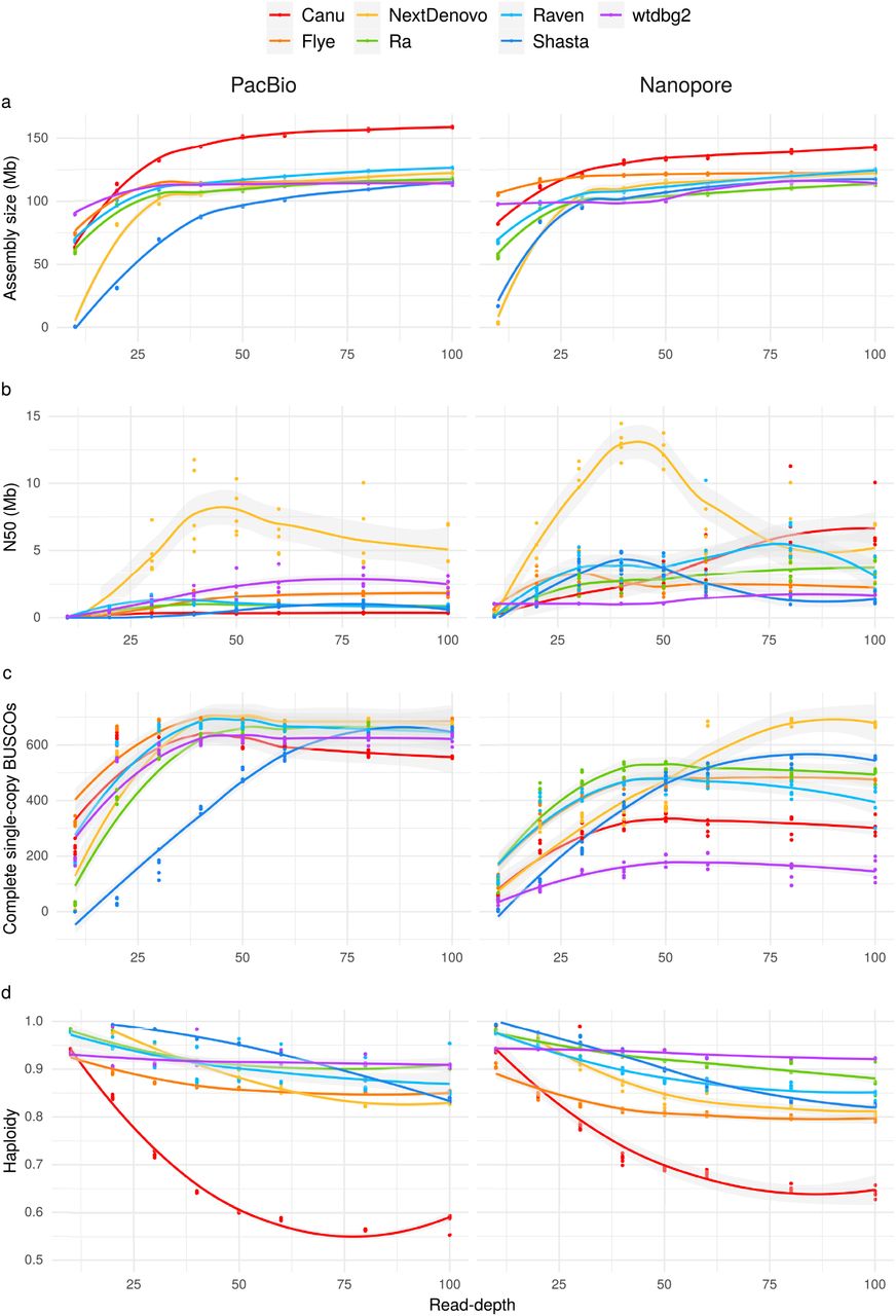 fig2