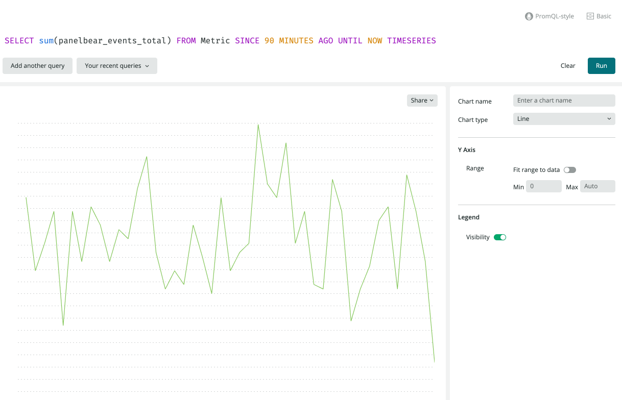 Prometheus metrics