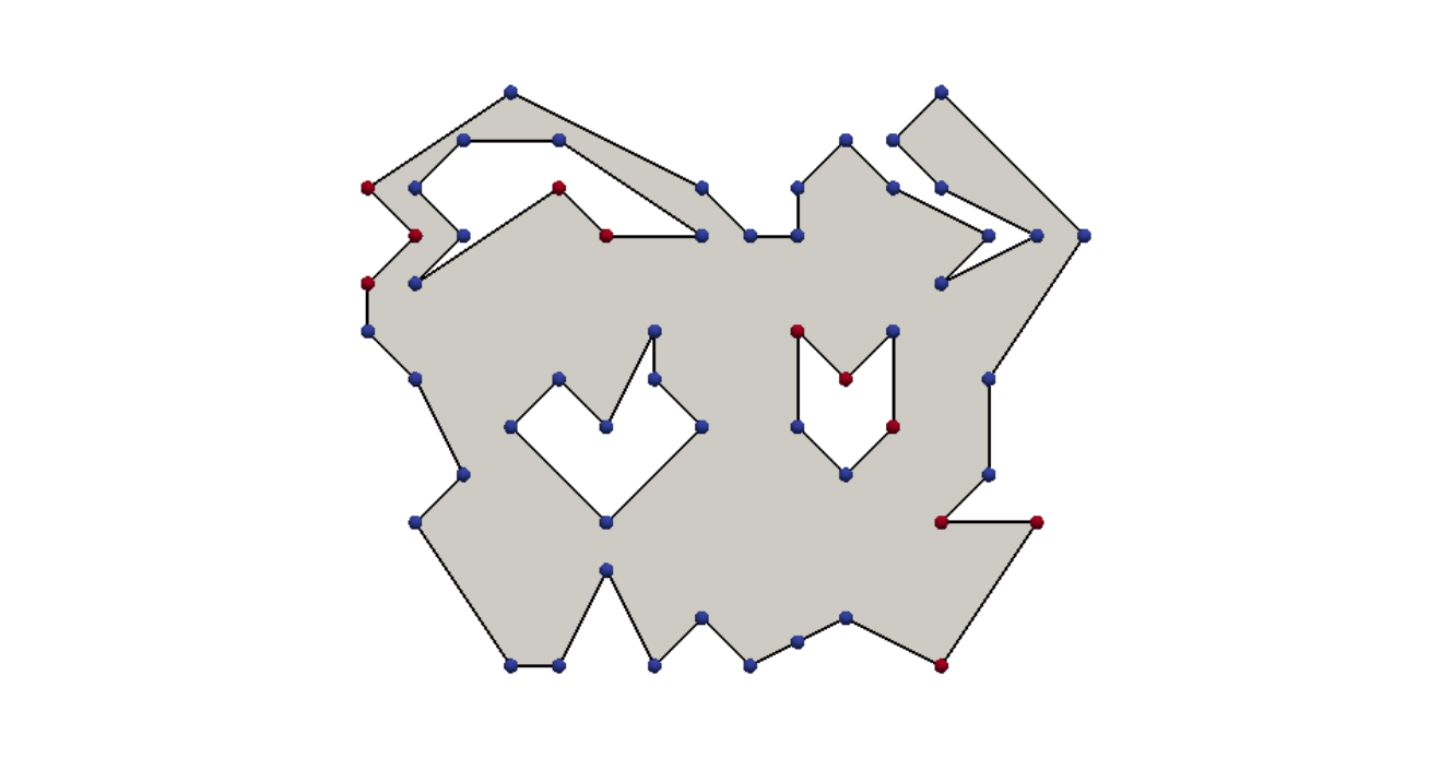 Points with red colors are zero velocity points. Blue points have non zero velocities.