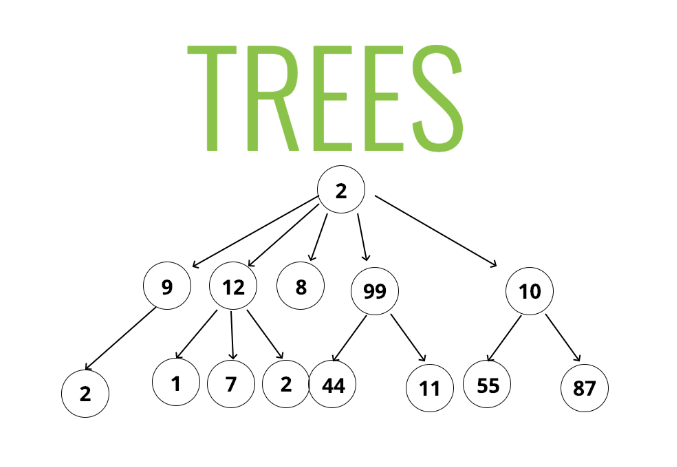 data-structures.png