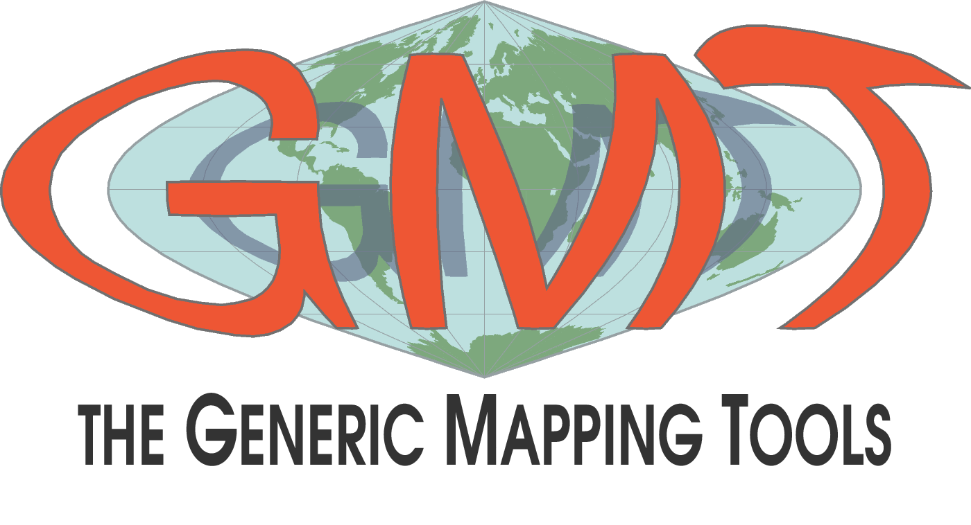 GMT logo