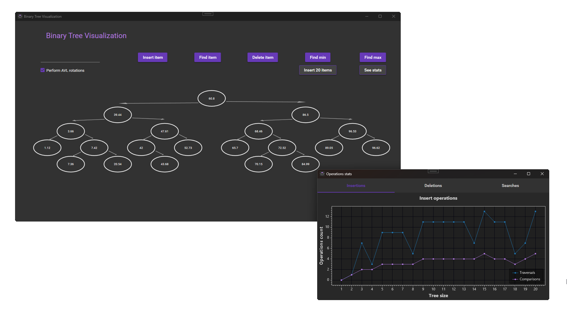 Screenshot showing graphs