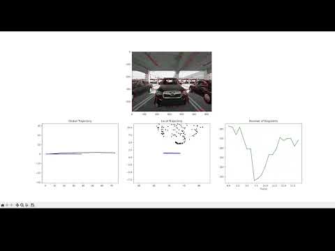 GitHub - LorenzoCodeluppi/VO_pipeline: Monocular Visual Odometry ...