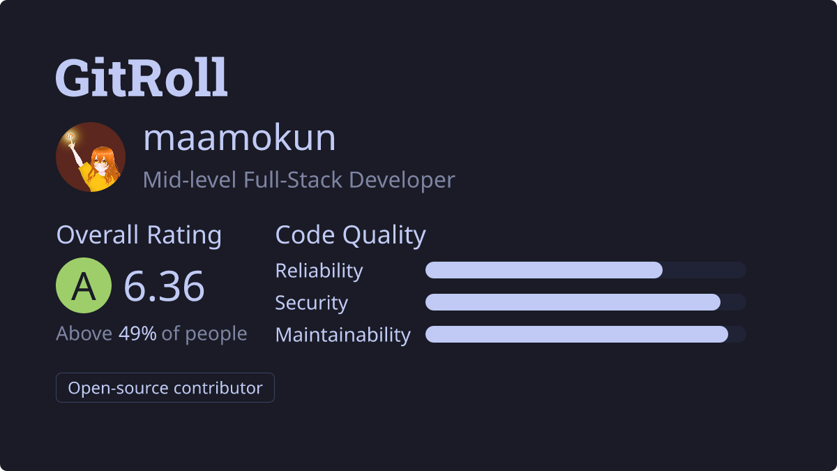 GitRoll Profile Badge