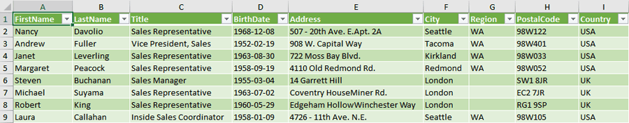 Export DataTable to Excel in C#