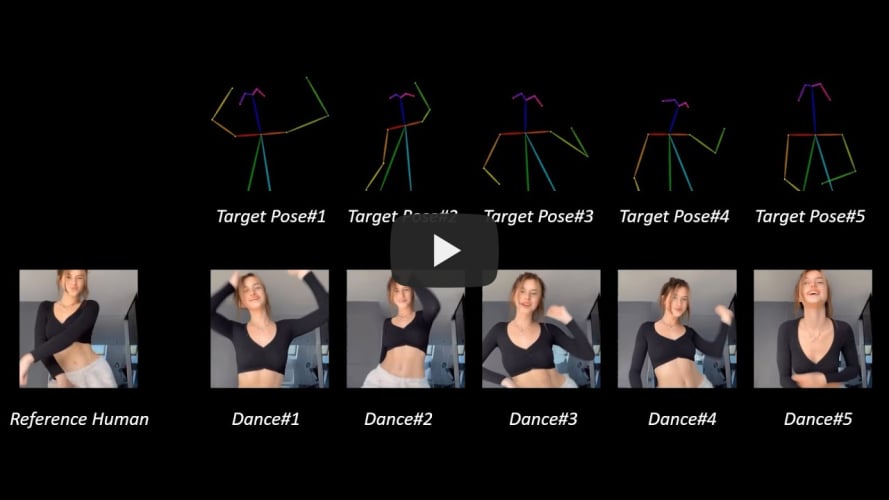 DisCo: Disentangled Control for Referring Human Dance Generation in Real World