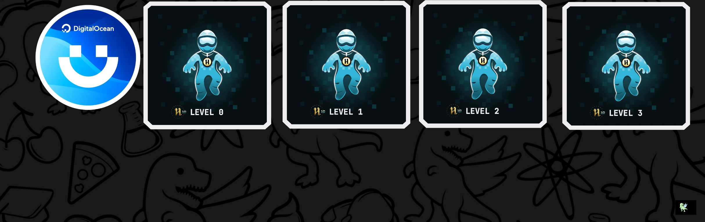 An image of @sayantanpal100's Holopin badges