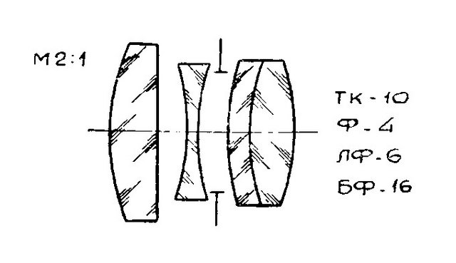 оптическая схема объектива индустар-61