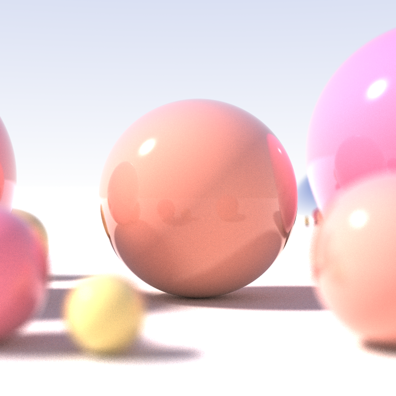 some spheres