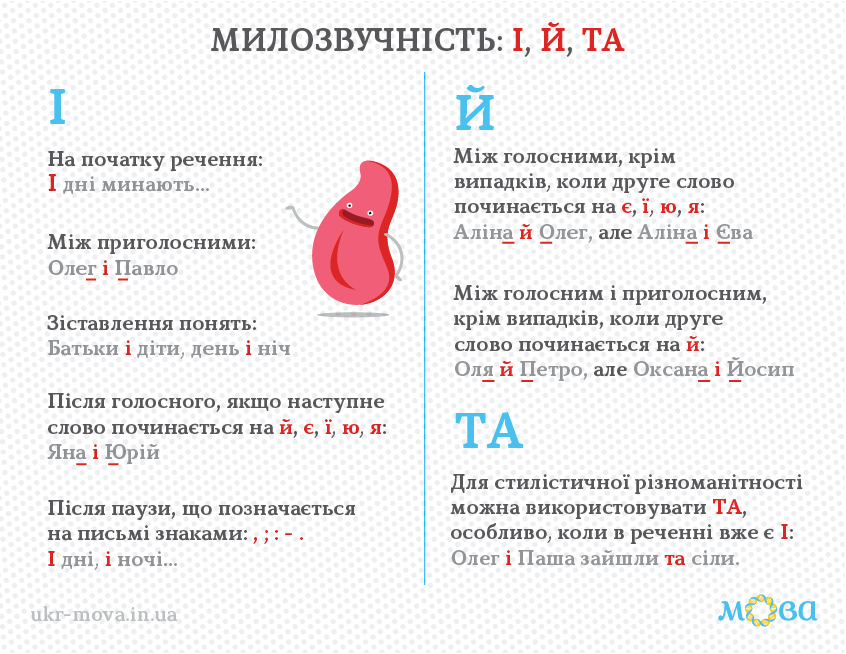 ійта