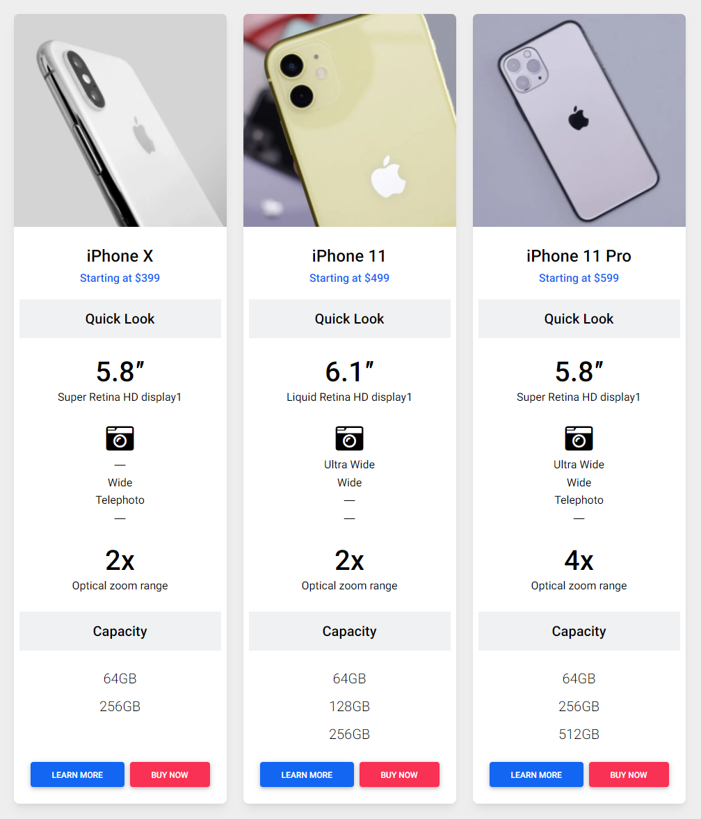 Bootstrap 5 Product Cards