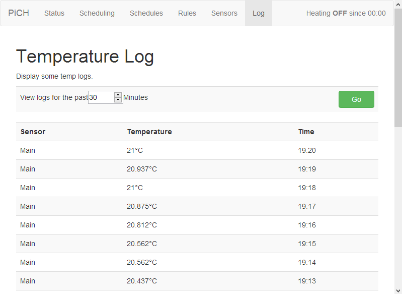 PiCH temperature logging page