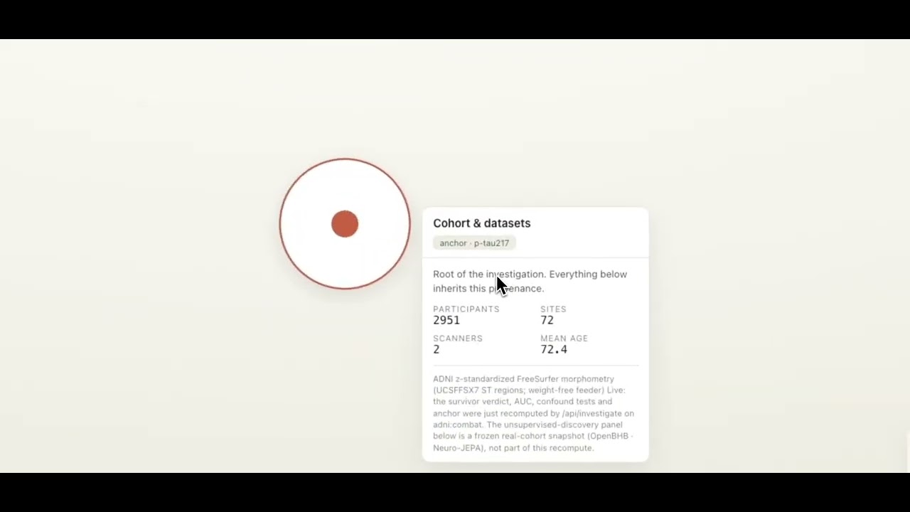Watch the NeuroAD demo