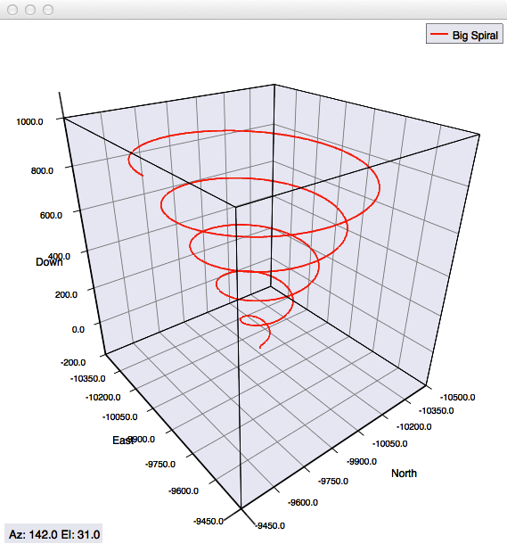 GitHub - pstrom77/QPlot3D: 3D plot widget for QT · GitHub