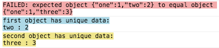 failed-object-equality