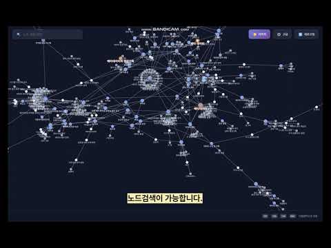 Brain-Trace 소개