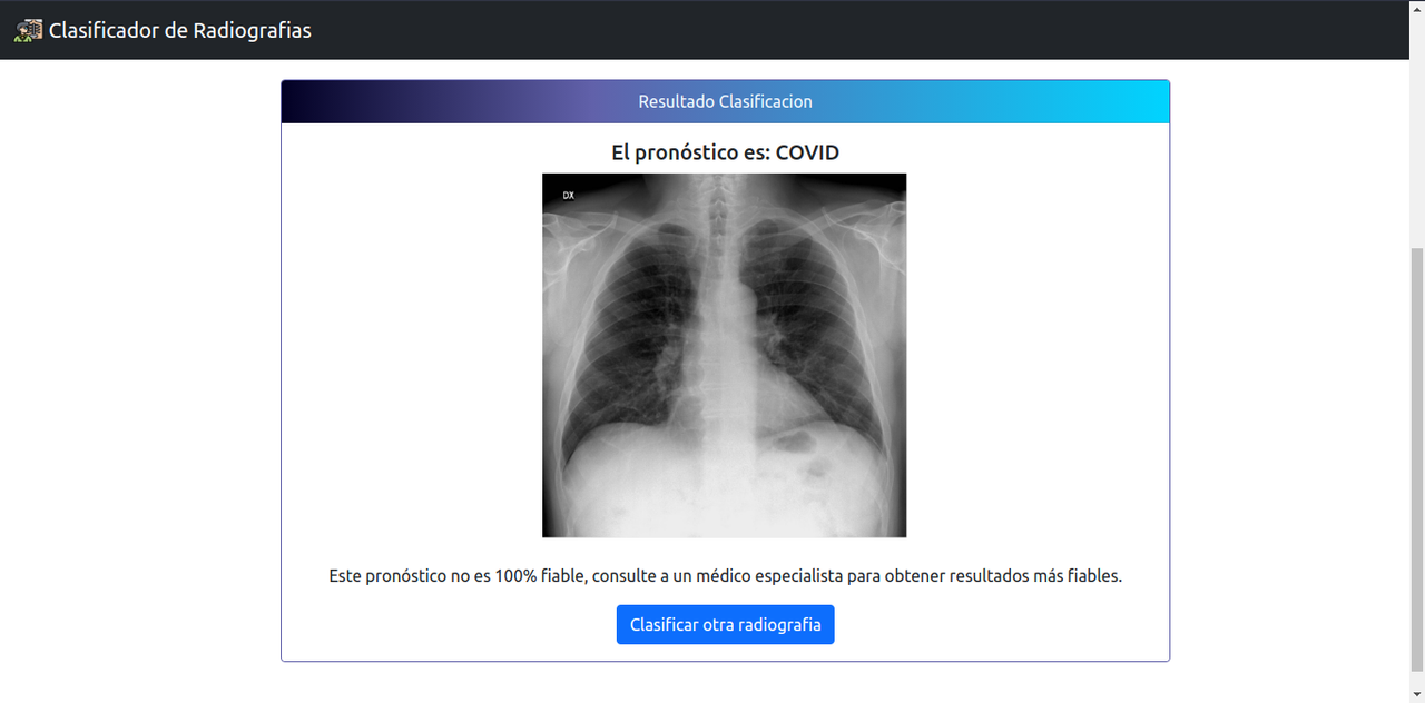 Pronosticando imagen