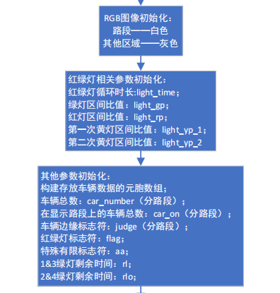 屏幕截图 2022-01-17 210121.png