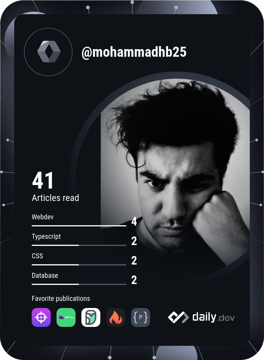 Mohammad Hosein Balkhani's Dev Card