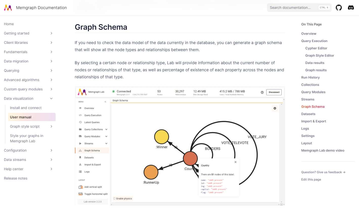 memgraph-docs