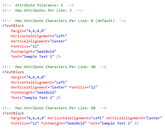 Max Attribute Characters Per Line Example