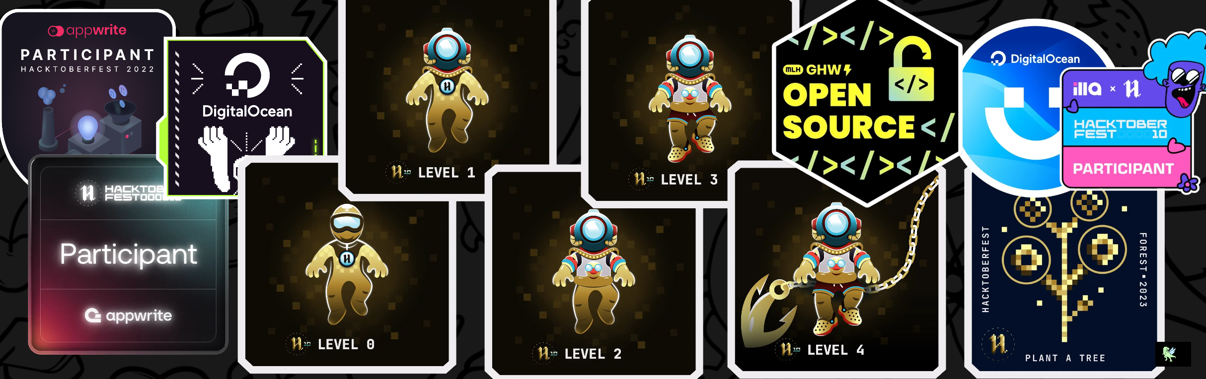 An image of @mansiprajapati's Holopin badges, which is a link to view their full Holopin profile