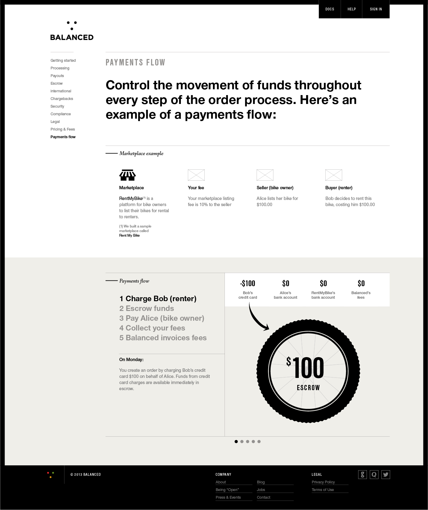 payments_flow