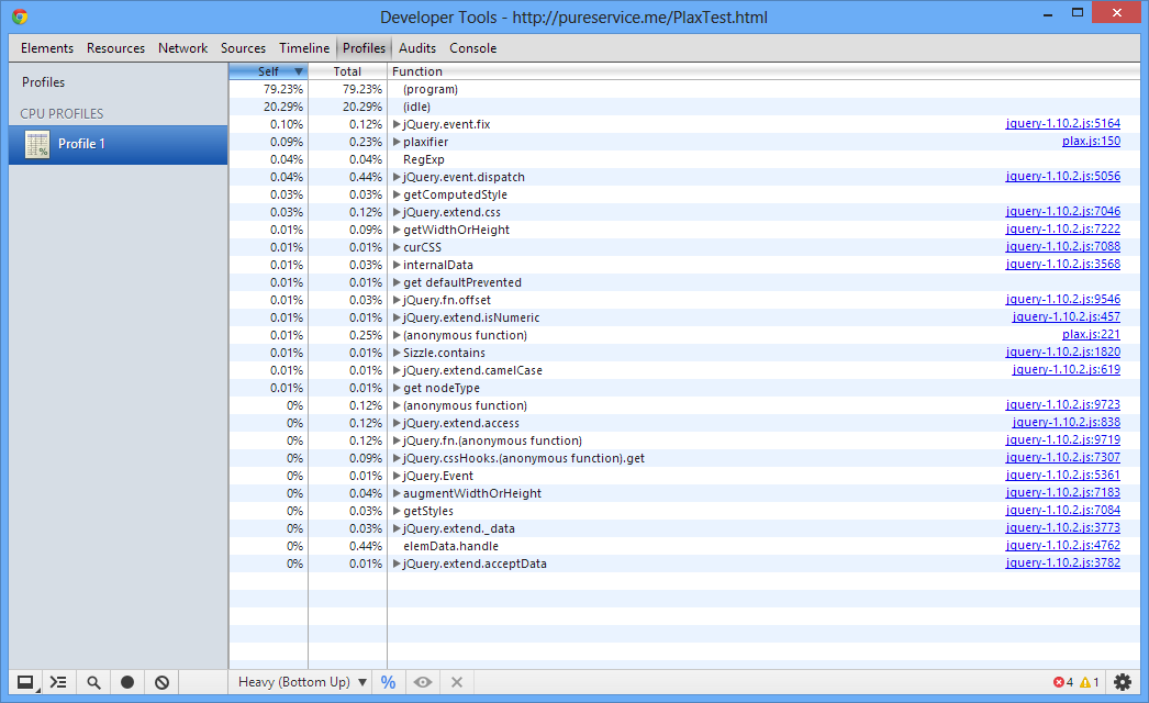 plax-profiling