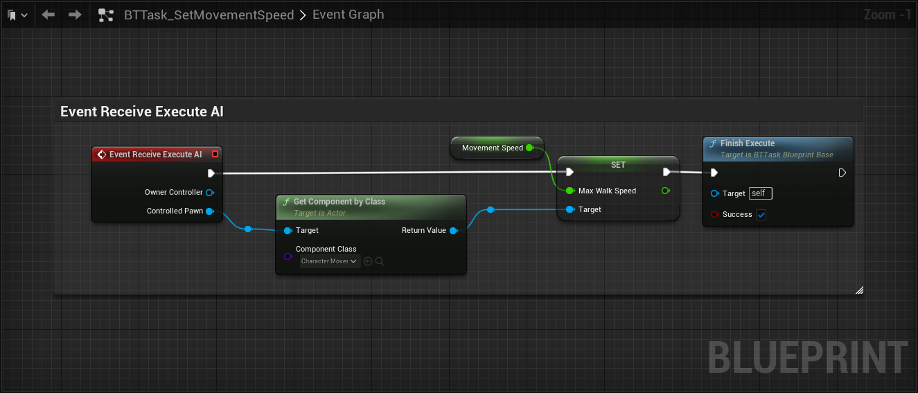 BTTask_SetMovementSpeed