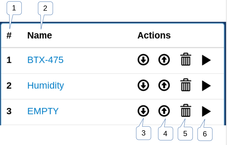 Program list page