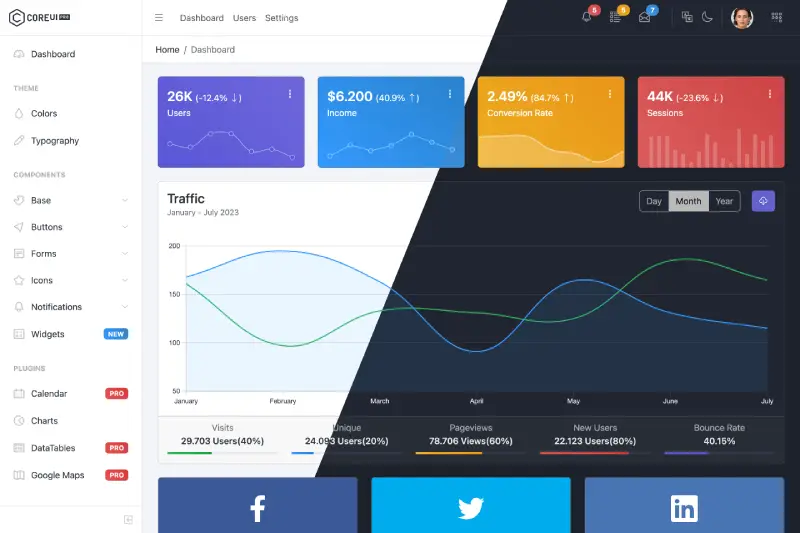 CoreUI PRO Angular Admin Template