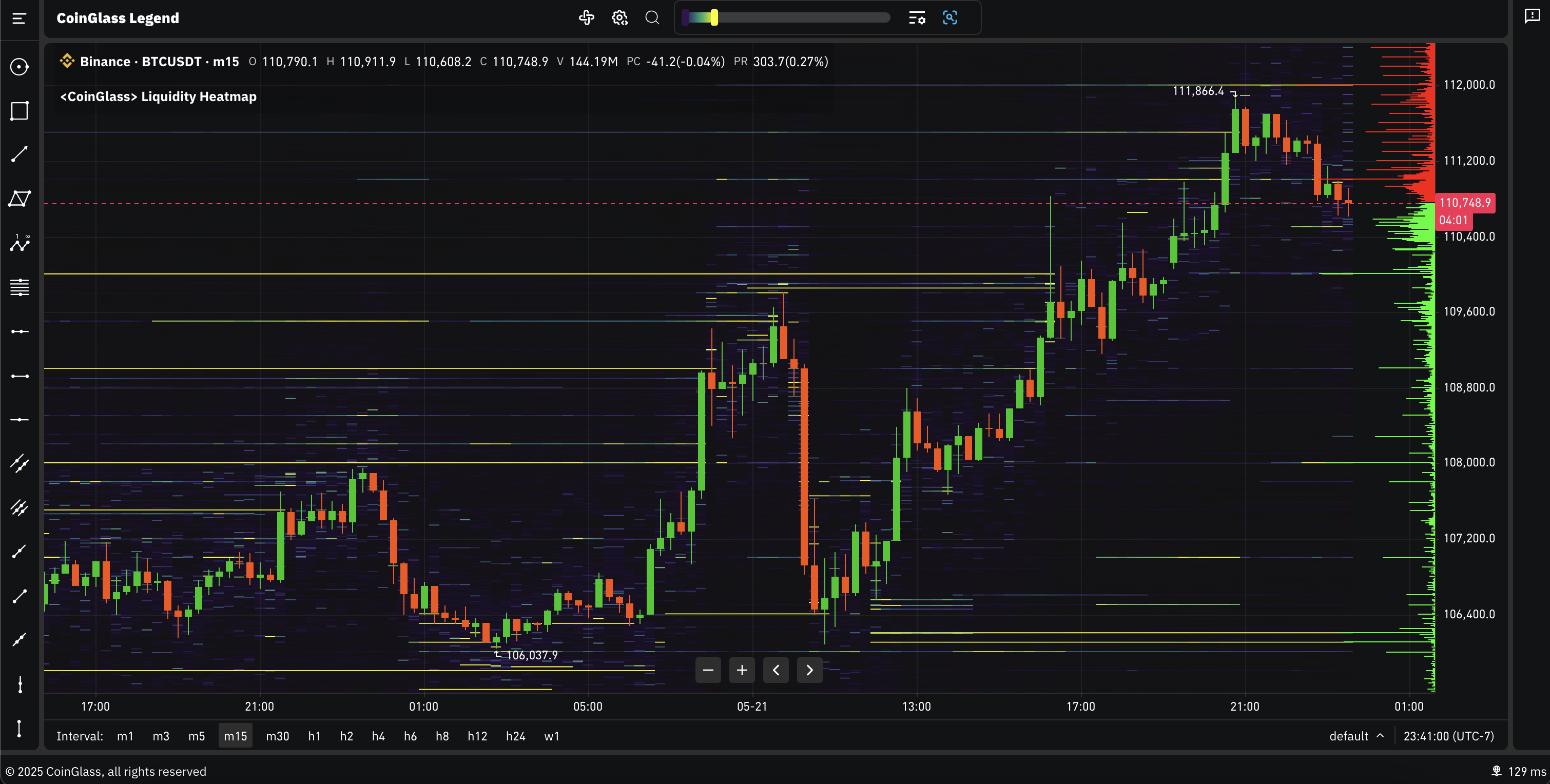 GitHub - CoinGlass-Desktop-App/CoinGlass-Software: CoinGlass is a powerful  platform that delivers in-depth analytics and actionable insights for  cryptocurrency traders and investors.