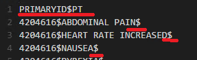 Abnormal delimiter