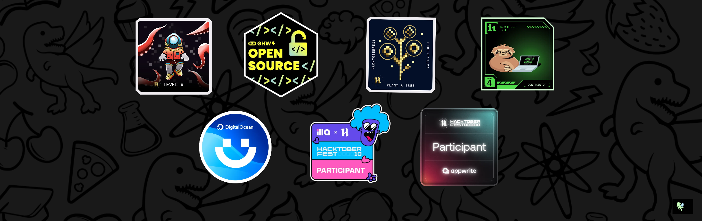 An image of @aryank1511's Holopin badges, which is a link to view their full Holopin profile