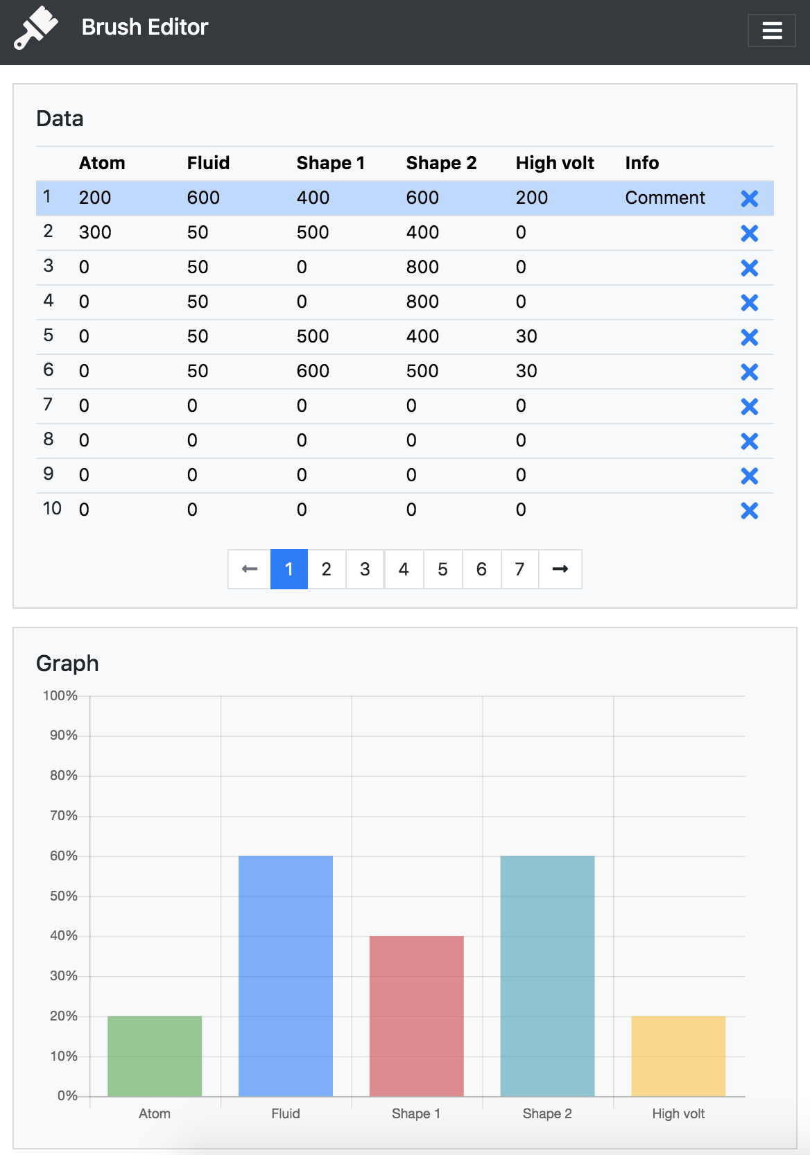 Application overview small screen