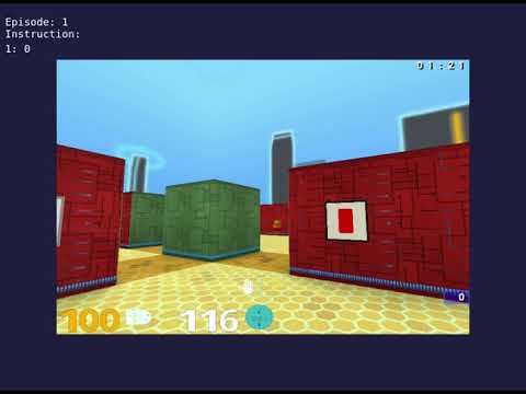 Human player test