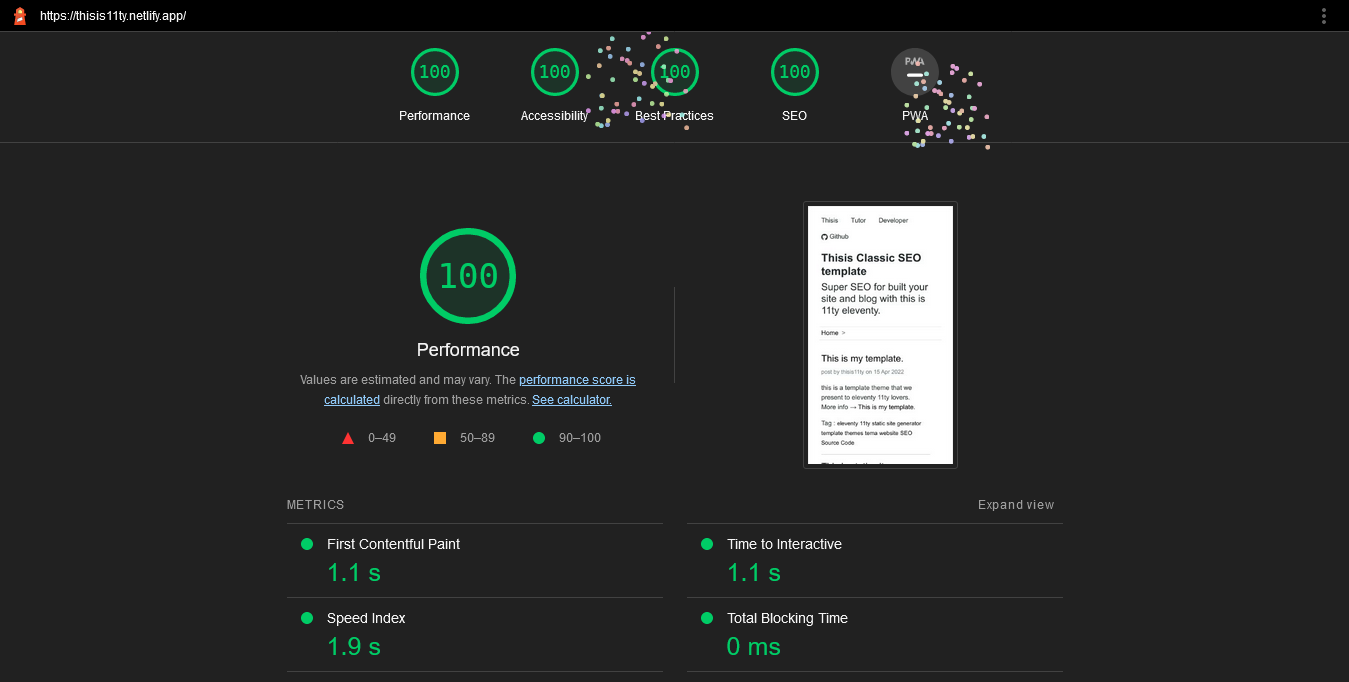 thesis eleventy 11ty free download template