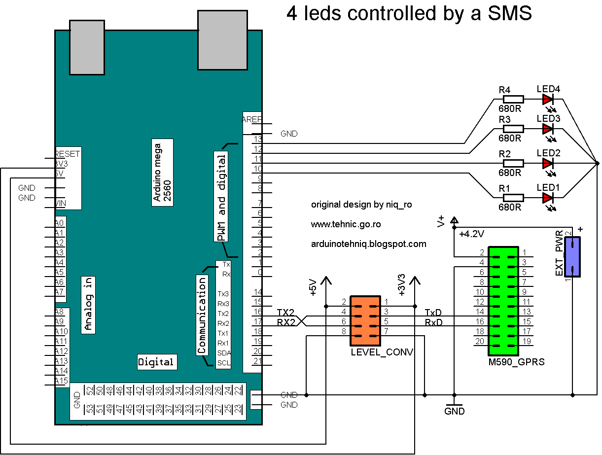 receive sms and control 4 leds