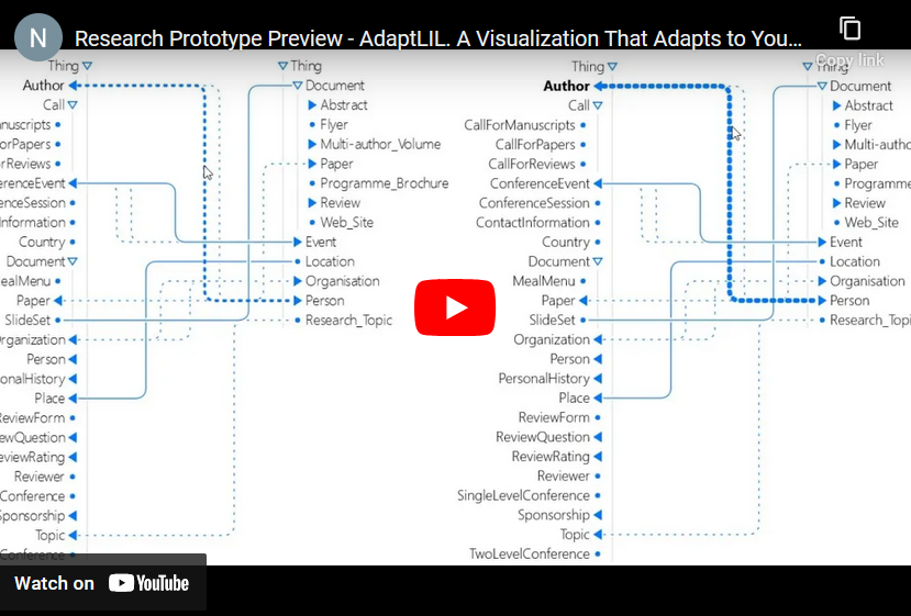 AdaptLIL Research Preview Video