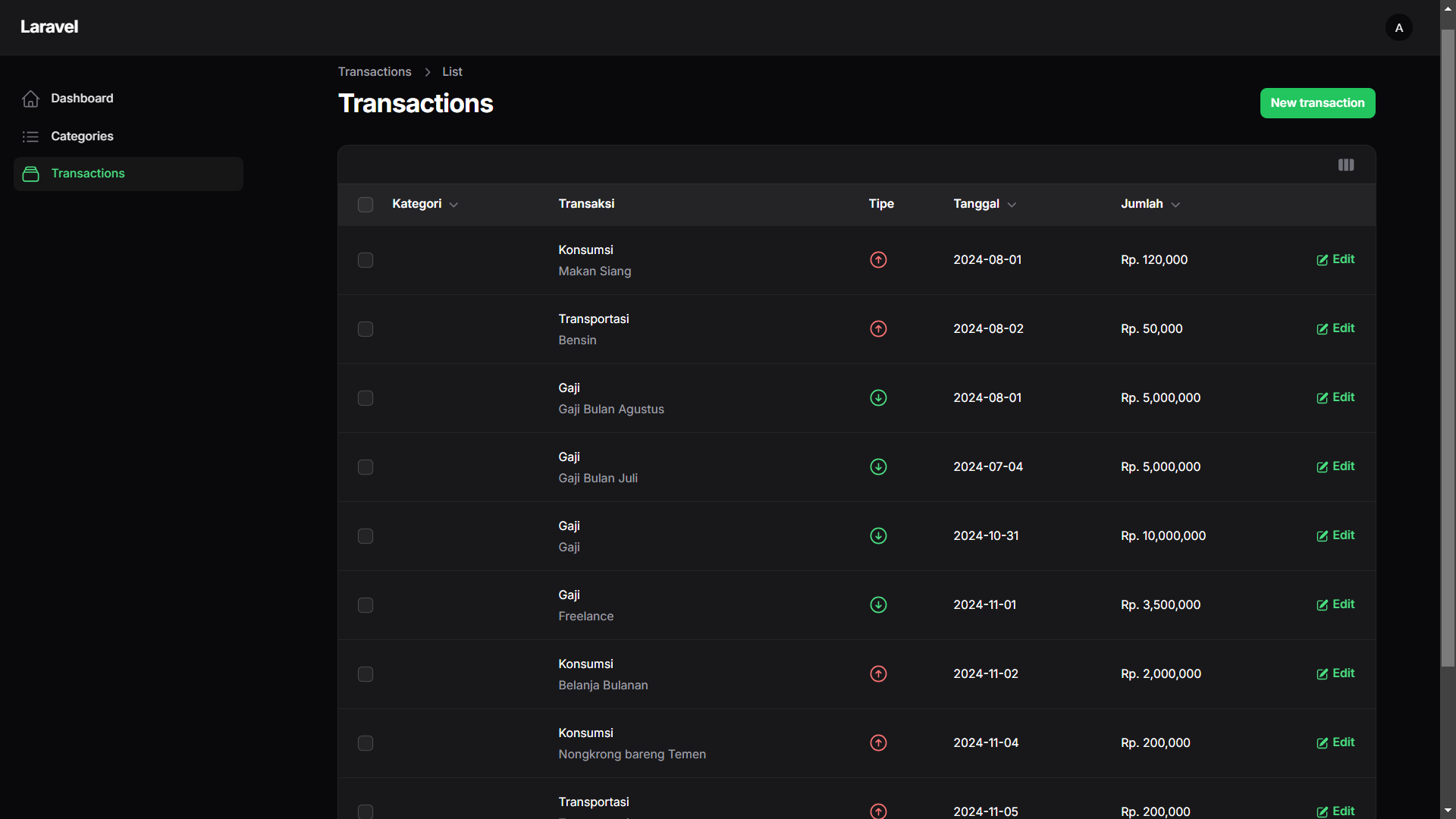 Transcations page