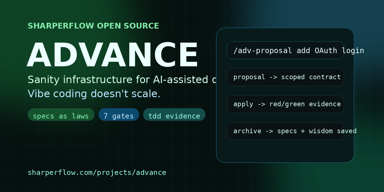 Advance preview banner showing spec-driven development workflow for OpenCode